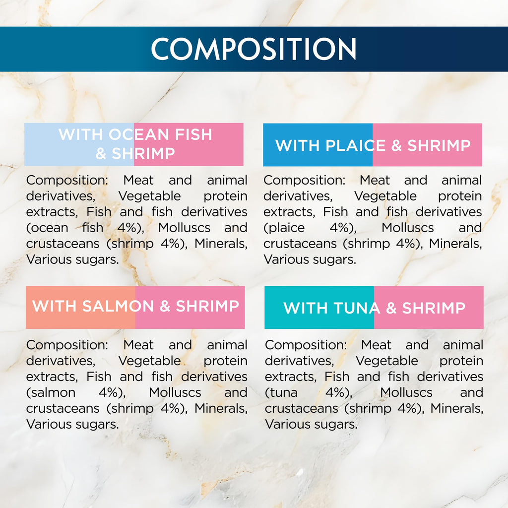 GOURMET Perle Ocean Collection Adult Wet Cat Food Mini Fillets in Gravy Tuna, Shrimp, Plaice, Salmon, White fish, Ocean Fish 40 x 85g Pouches