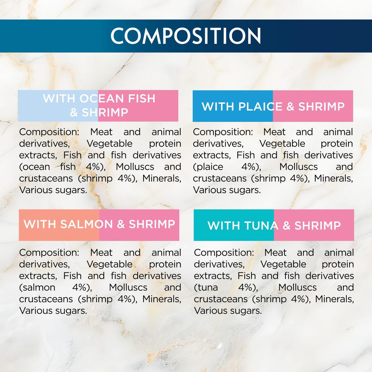 GOURMET Perle Ocean Collection Adult Wet Cat Food Mini Fillets in Gravy Tuna, Shrimp, Plaice, Salmon, White fish, Ocean Fish 40 x 85g Pouches