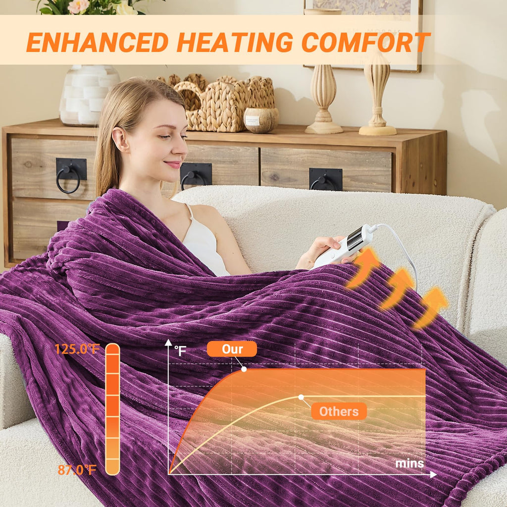 Heated Blanket Throw 130×160cm Electric Blanket, 10 Heating Settings, 1-8h Timer overheat Protection, Machine Washable, Flannel & Sherpa Full Body Warming, Electric Throw Blanket for Sofa