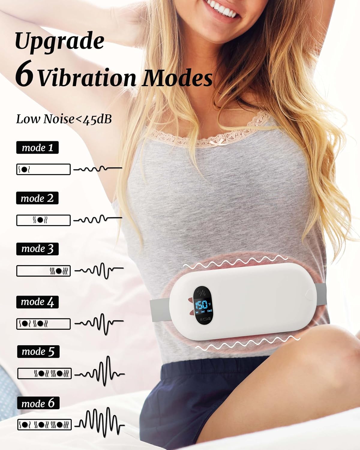 Heated Waist Belt 6 Heat Massage Modes Rechargeable USB Warm Wrap (Used)