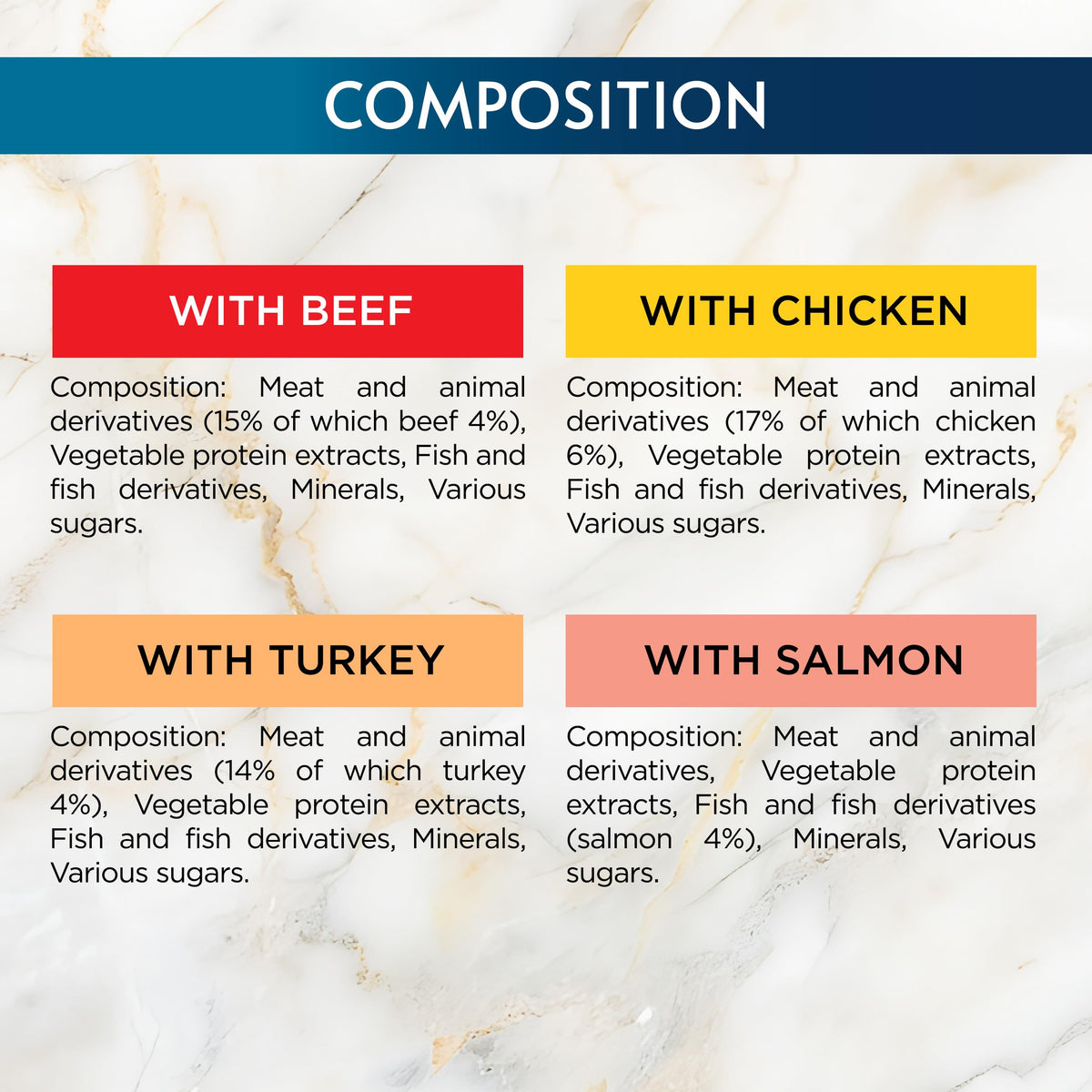 GOURMET Perle Ocean Collection Adult Wet Cat Food Mini Fillets in Gravy Tuna, Shrimp, Plaice, Salmon, White fish, Ocean Fish 40 x 85g Pouches