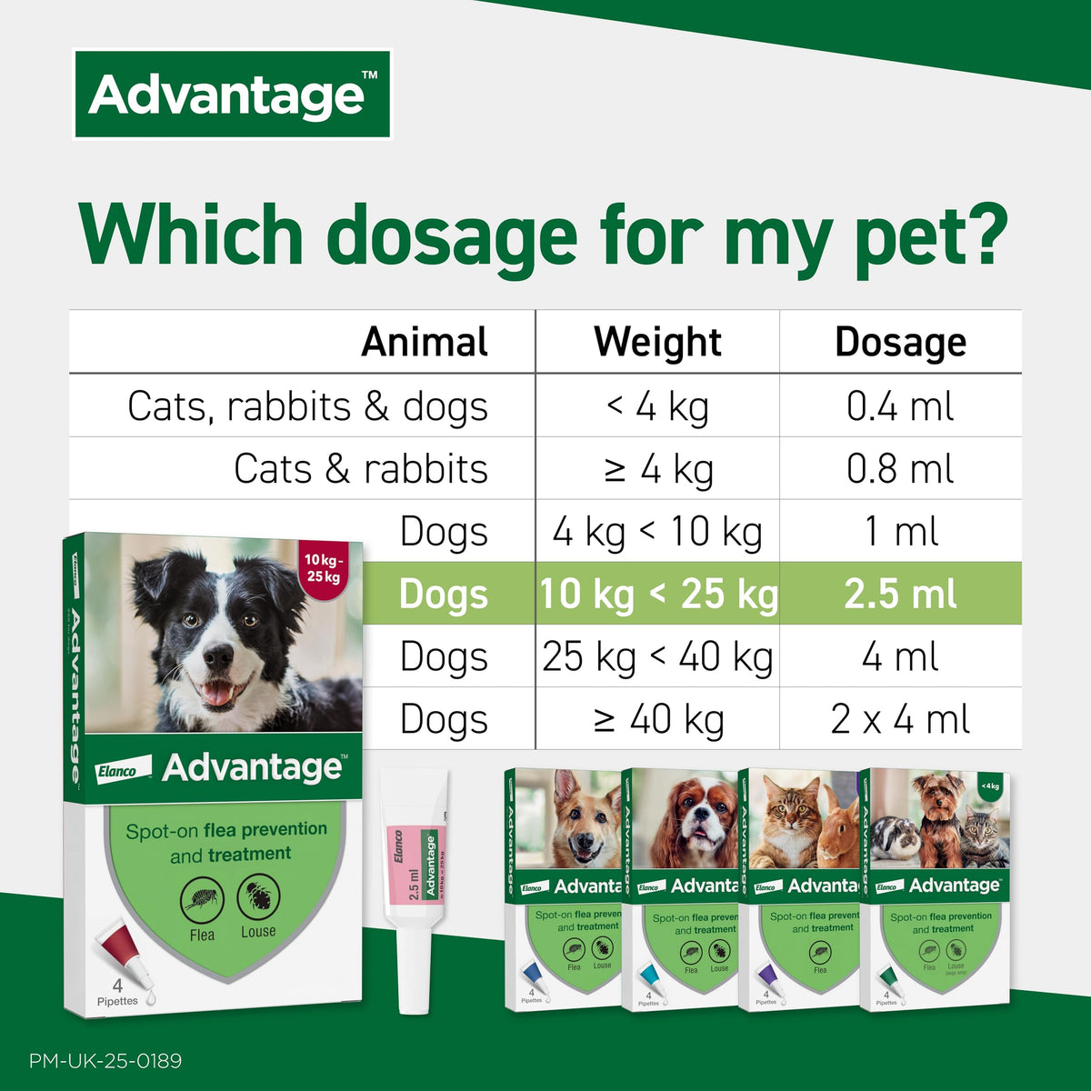 Advantage Spot On Flea Treatment, 4 Pack, Large Cats & Rabbits 4kg+, 80mg | Large cat and rabbit flea drops, Kills fleas within 24 hours, Protects for 4 weeks, Easy to apply, Monthly prevention