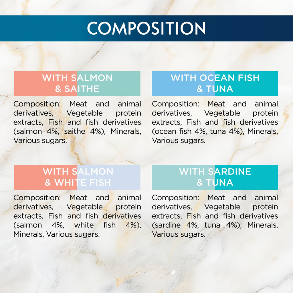 GOURMET Perle Ocean Collection Adult Wet Cat Food Mini Fillets in Gravy Tuna, Shrimp, Plaice, Salmon, White fish, Ocean Fish 40 x 85g Pouches