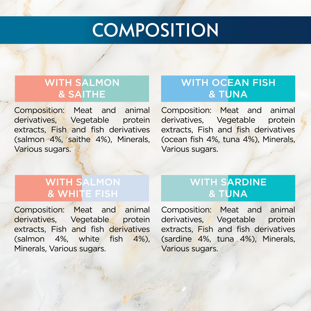 GOURMET Perle Ocean Collection Adult Wet Cat Food Mini Fillets in Gravy Tuna, Shrimp, Plaice, Salmon, White fish, Ocean Fish 40 x 85g Pouches