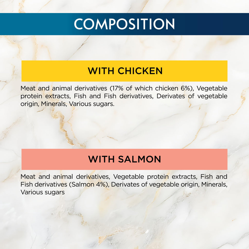 GOURMET Perle Ocean Collection Adult Wet Cat Food Mini Fillets in Gravy Tuna, Shrimp, Plaice, Salmon, White fish, Ocean Fish 40 x 85g Pouches