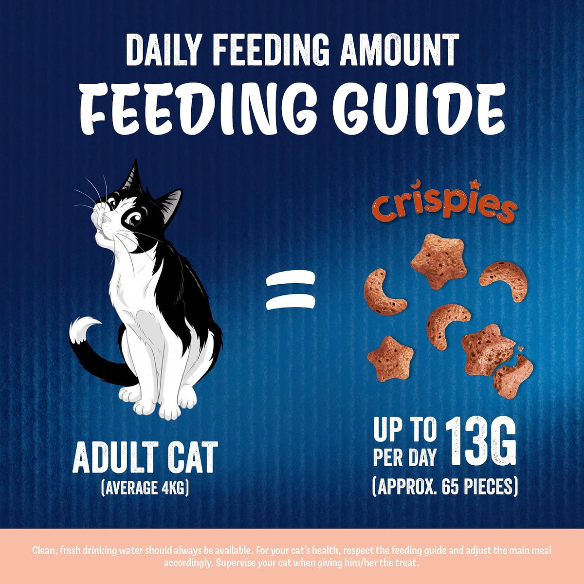 FELIX Soup Tender Strips Farm Selection Wet Cat Food 6x48g (Pack of 8)