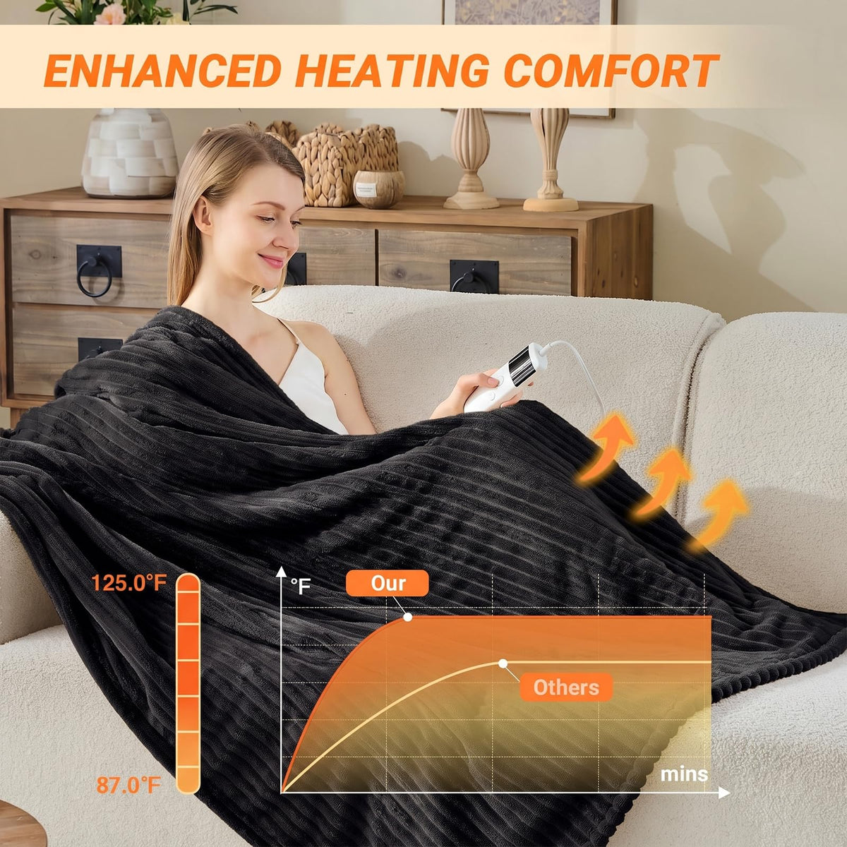 Heated Blanket Throw 130×160cm Electric Blanket, 10 Heating Settings, 1-8h Timer overheat Protection, Machine Washable, Flannel & Sherpa Full Body Warming, Electric Throw Blanket for Sofa