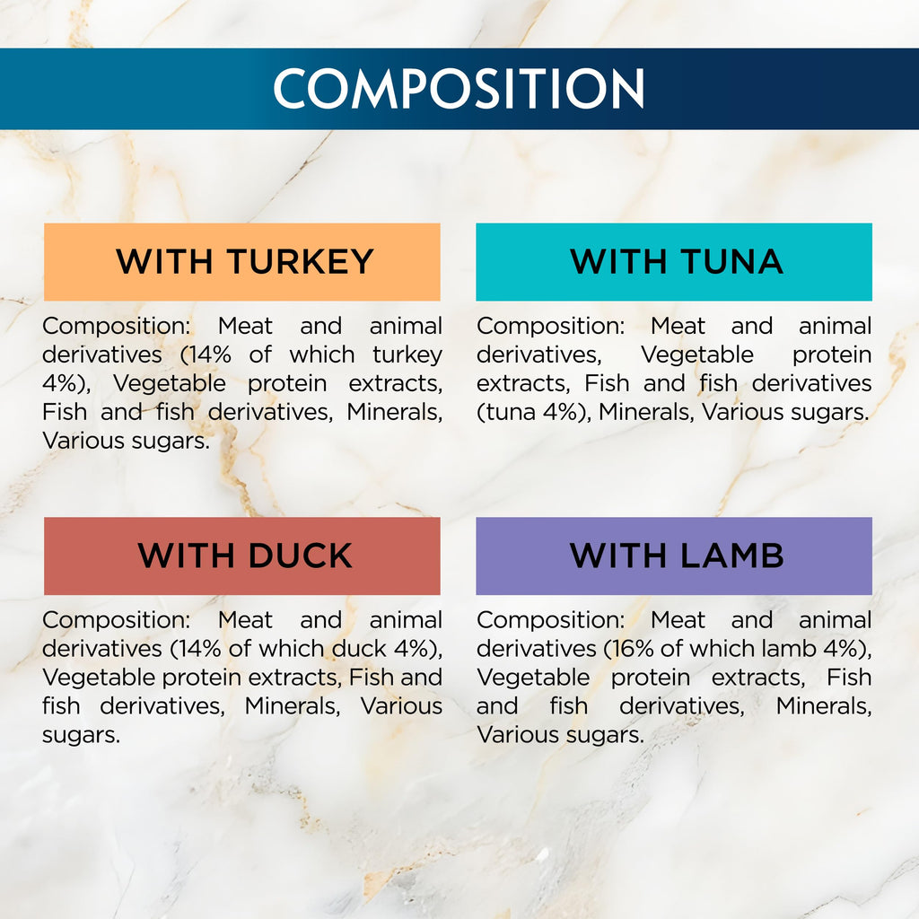 GOURMET Perle Ocean Collection Adult Wet Cat Food Mini Fillets in Gravy Tuna, Shrimp, Plaice, Salmon, White fish, Ocean Fish 40 x 85g Pouches