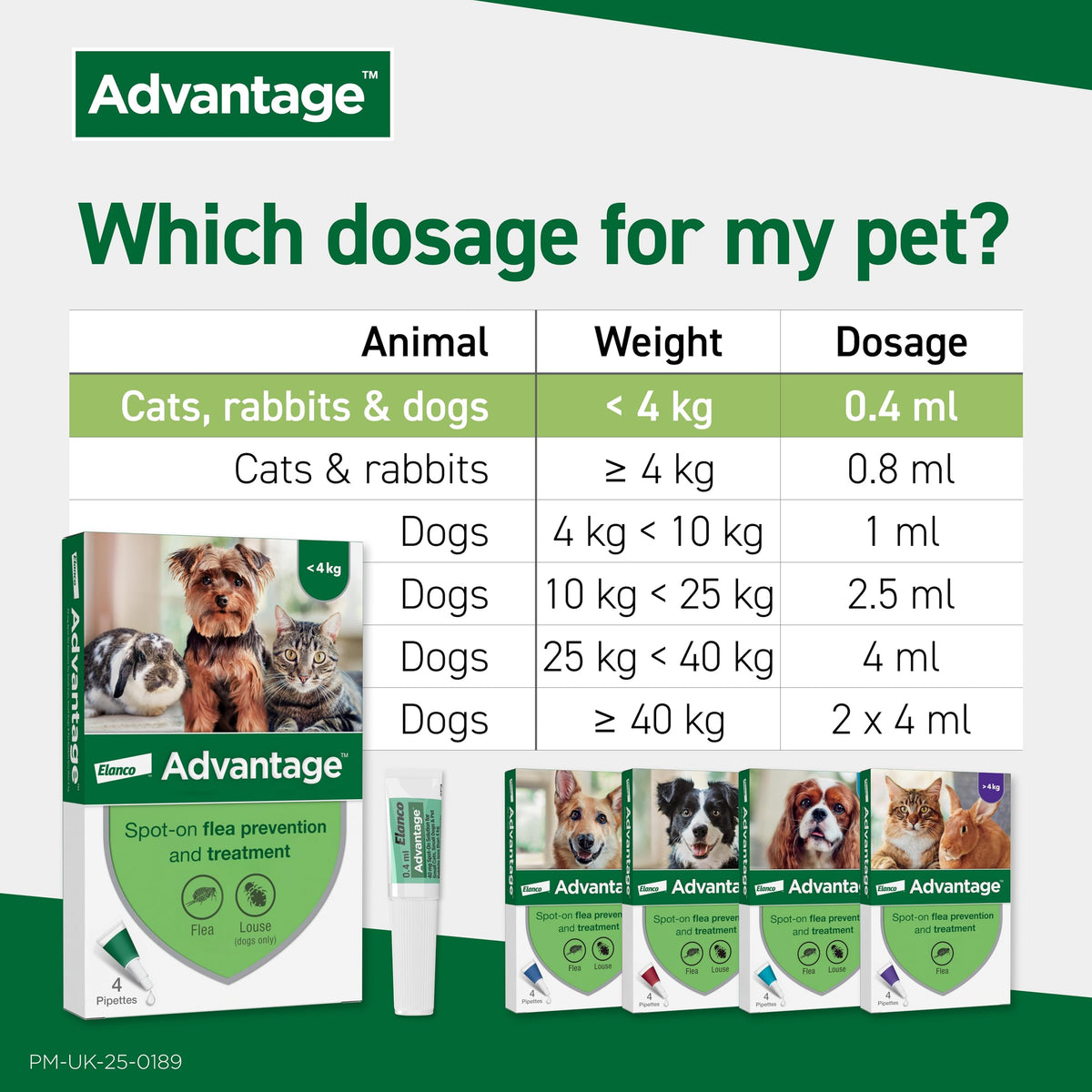 Advantage Spot On Flea Treatment, 4 Pack, Large Cats & Rabbits 4kg+, 80mg | Large cat and rabbit flea drops, Kills fleas within 24 hours, Protects for 4 weeks, Easy to apply, Monthly prevention