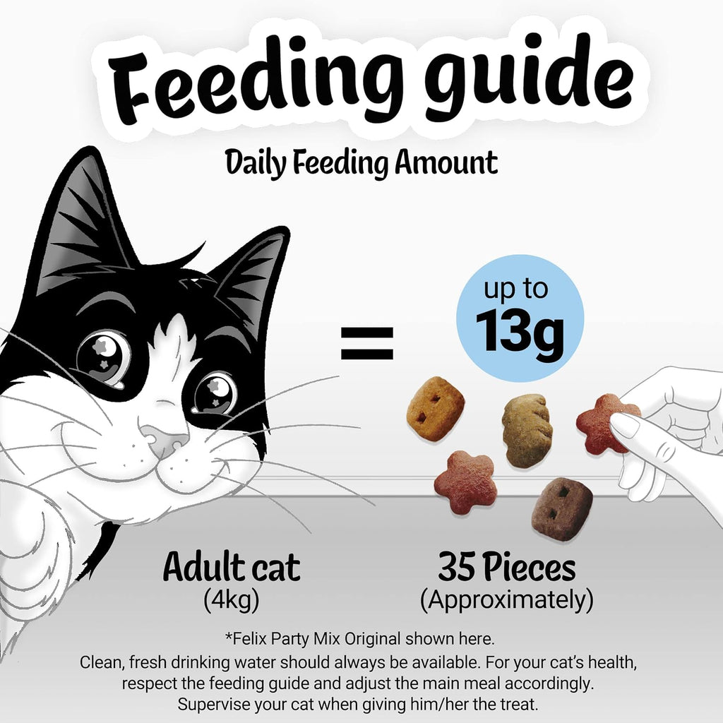 FELIX Soup Tender Strips Farm Selection Wet Cat Food 6x48g (Pack of 8)
