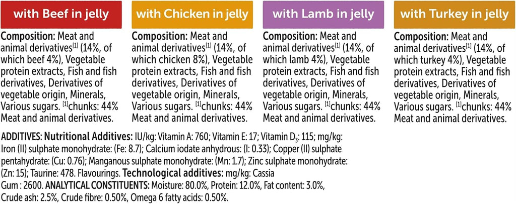 FELIX Doubly Delicious Countryside Selection in Jelly Wet Cat Food 40x85g