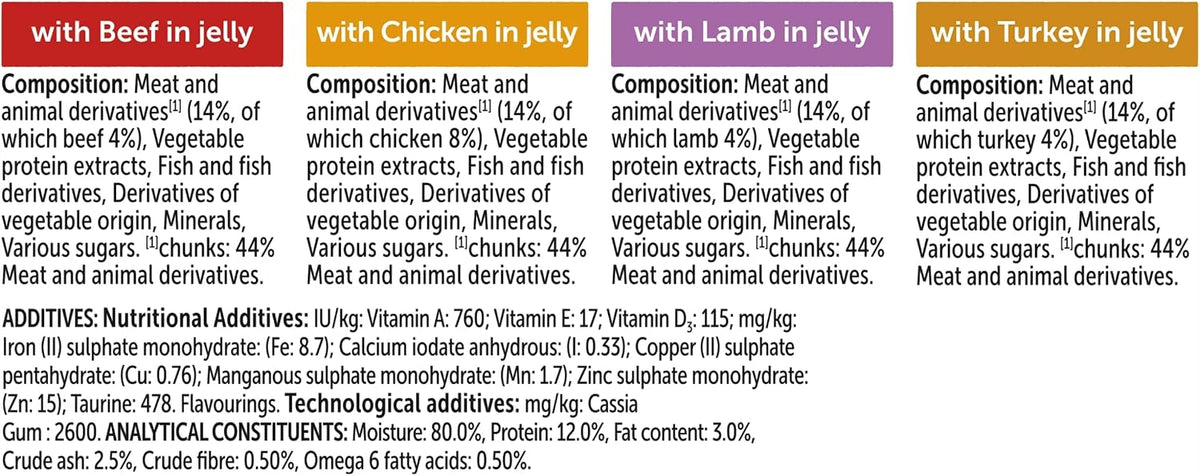 FELIX Doubly Delicious Countryside Selection in Jelly Wet Cat Food 40x85g