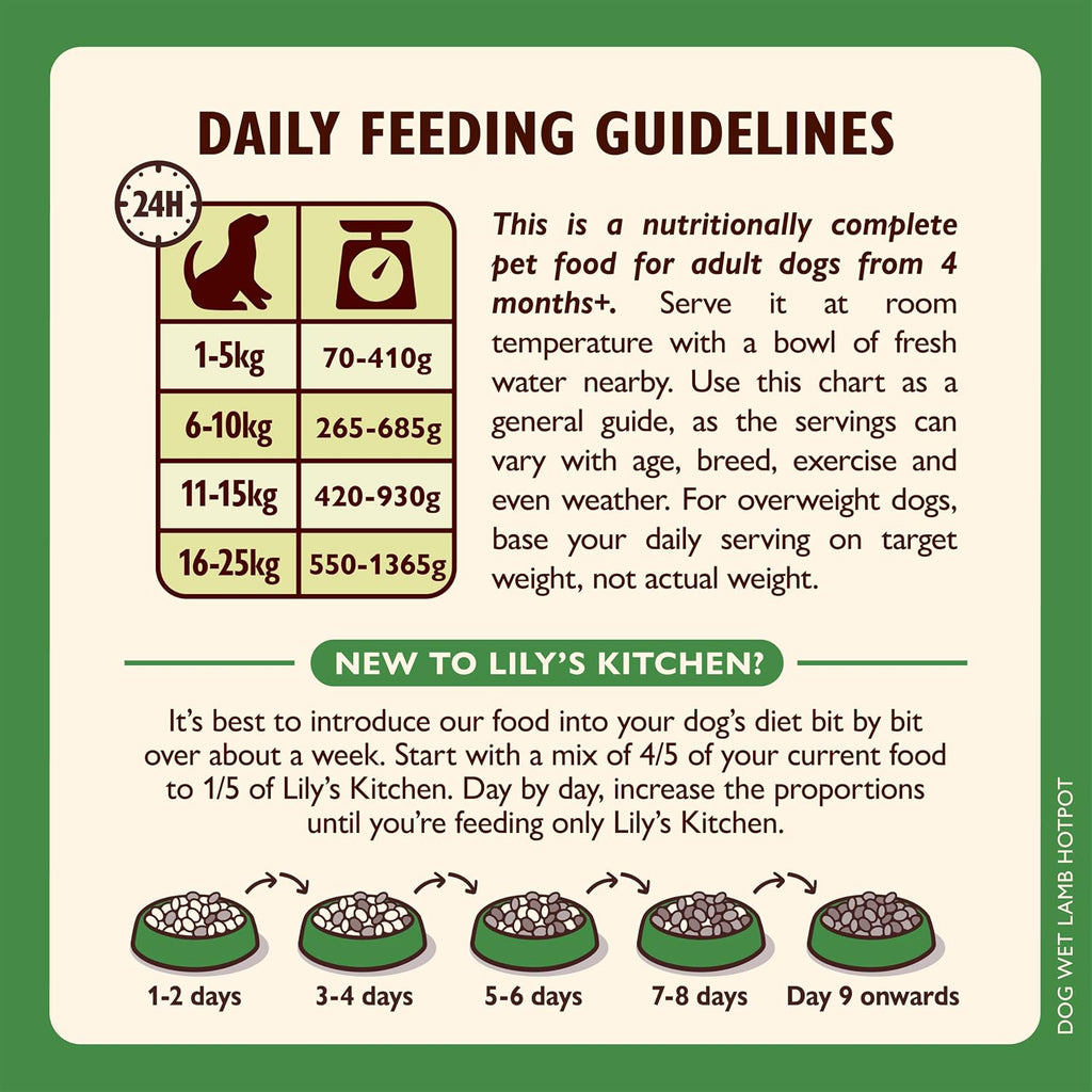Lily's Kitchen Natural Adult Dog Food Wet Trays - Classic Dinners Multipack - Chicken, Lamb & Beef - Complete Meal Recipes (6 Trays x 150g)