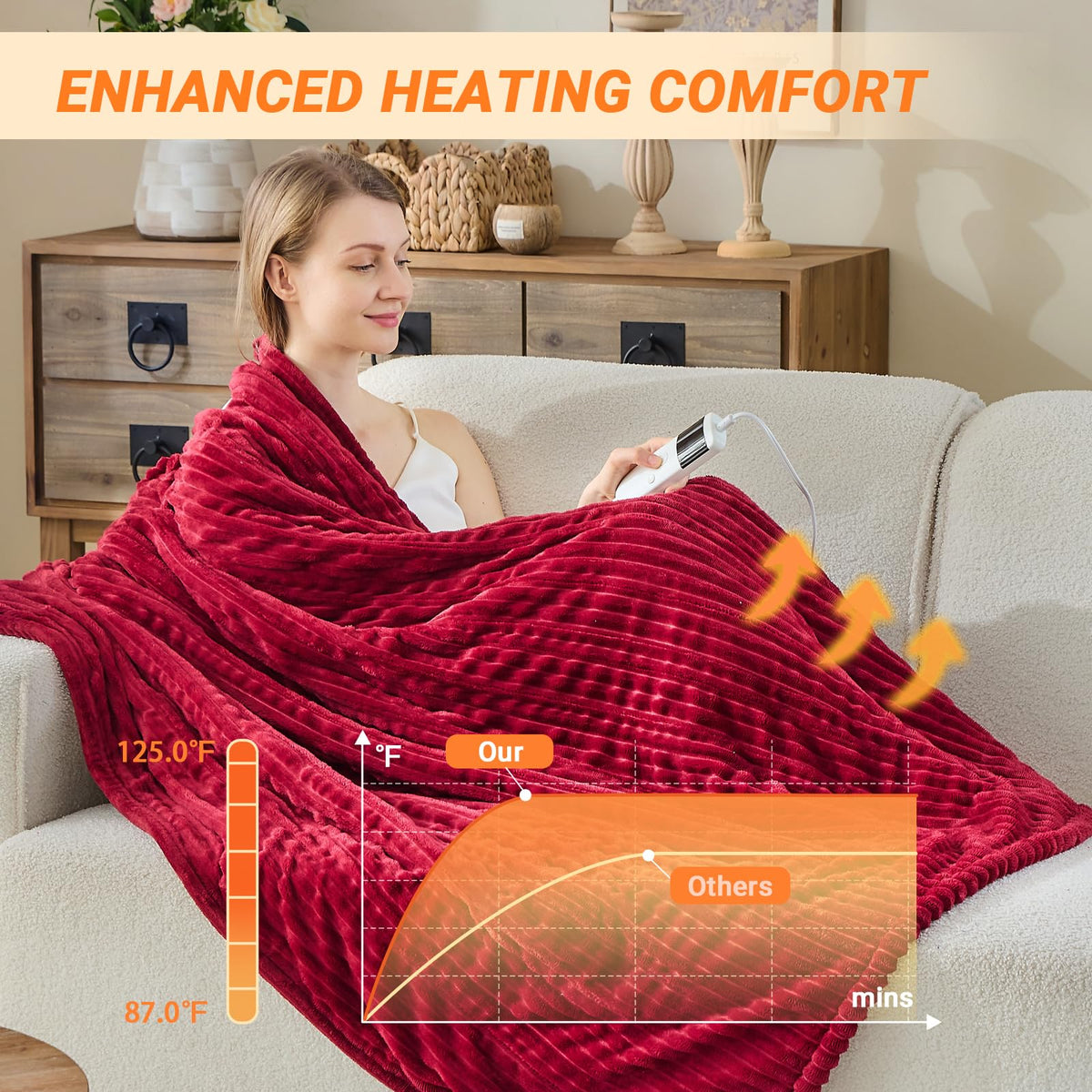 Heated Blanket Throw 130×160cm Electric Blanket, 10 Heating Settings, 1-8h Timer overheat Protection, Machine Washable, Flannel & Sherpa Full Body Warming, Electric Throw Blanket for Sofa