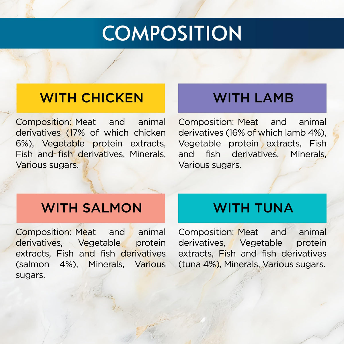 GOURMET Perle Ocean Collection Adult Wet Cat Food Mini Fillets in Gravy Tuna, Shrimp, Plaice, Salmon, White fish, Ocean Fish 40 x 85g Pouches