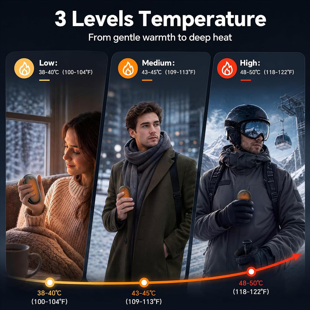 Hand Warmers Rechargeable 2 Pack, 24H Electric Portable Pocket Heater
