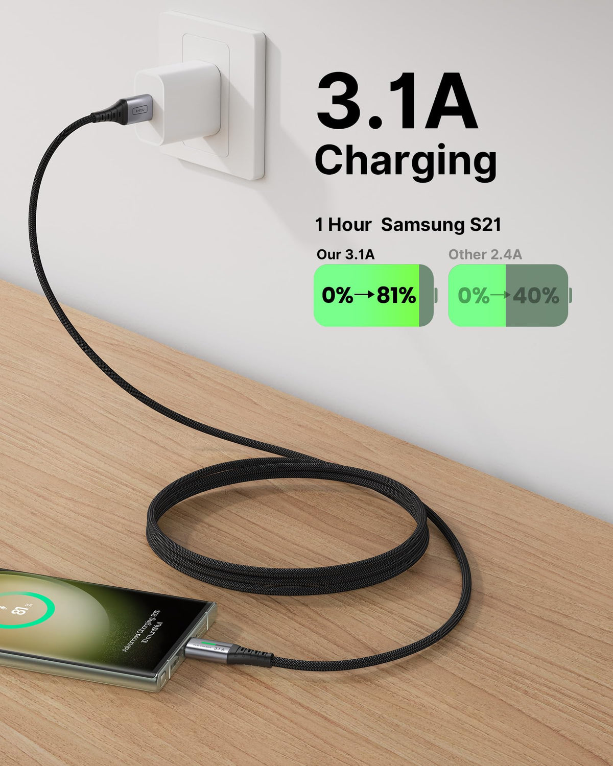 INIU USB C Charger Cable, [2m] USB A to USB C Charging Cable 3.1A