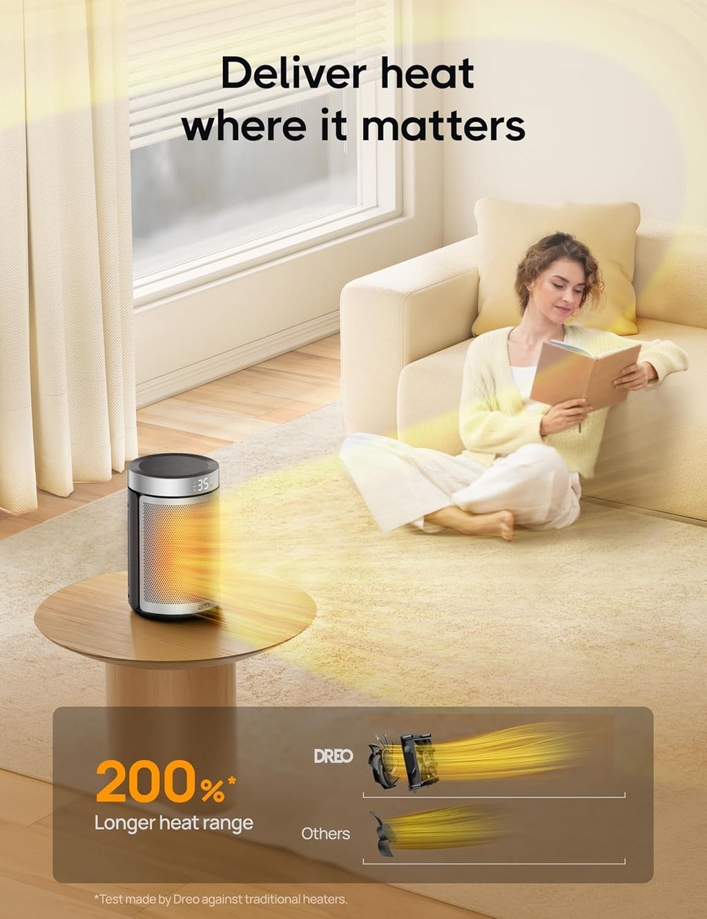 Dreo Electric Heater, 1500W Energy Efficient Space Silent Room Heater, Portable Ceramic Fan Heaters, Thermostat 3 Modes 12H Timer, Overheat & Tip Over Protection, for Bedroom, Atom 316, Silver