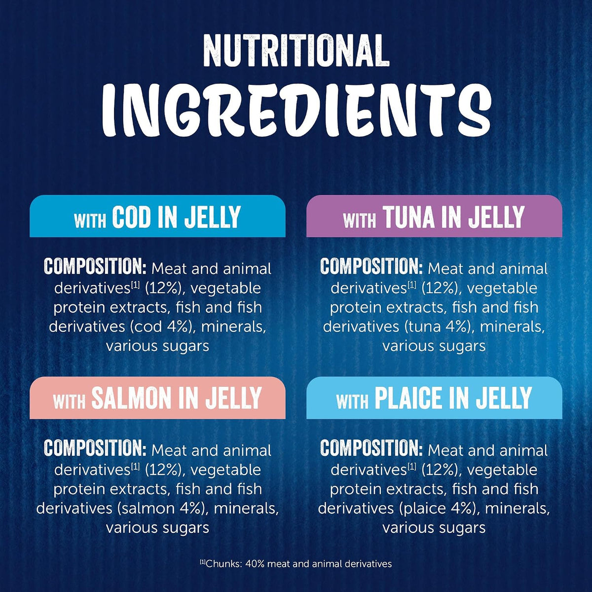 FELIX Doubly Delicious Countryside Selection in Jelly Wet Cat Food 40x85g