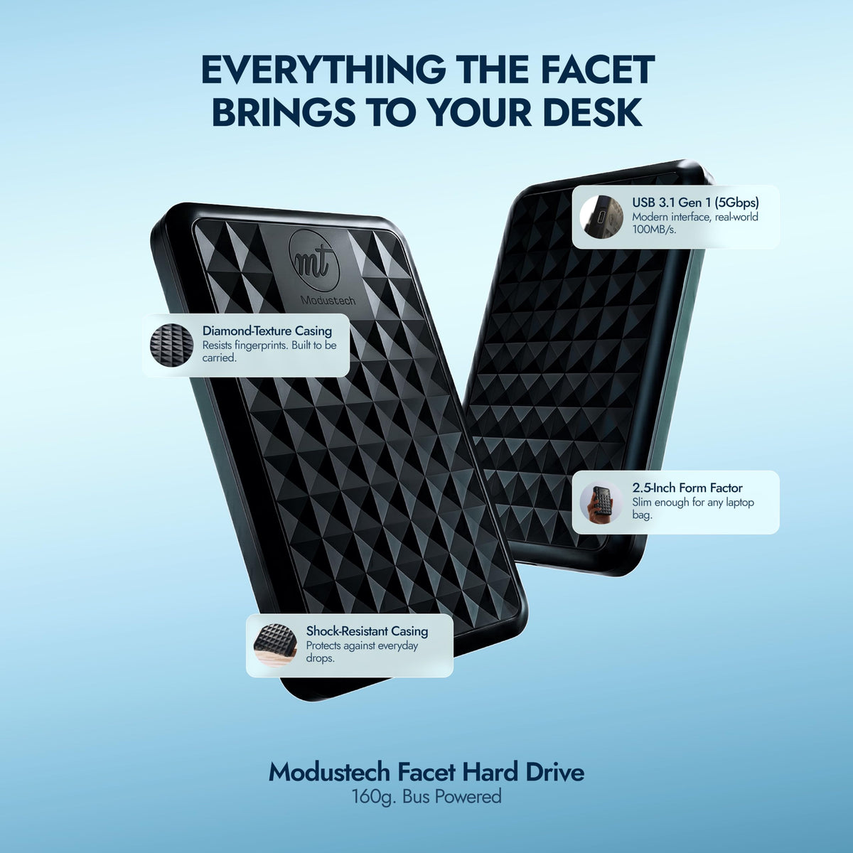 ModusTech Facet 1TB External Hard Drive Portable USB-C/USB 3.1 — Ultraslim HDD for Backup, Gaming, PC, Mac, Laptop, PS4, Xbox, Smart TV (Black)