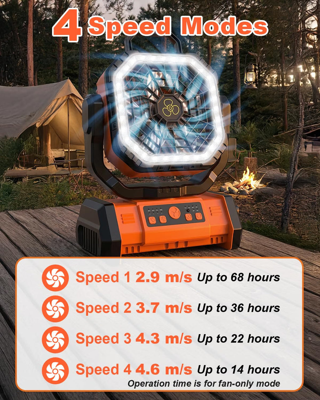 Camping Fan 20000mAh Rechargeable 3 in 1 Portable Outdoor Orange Spopal Fan