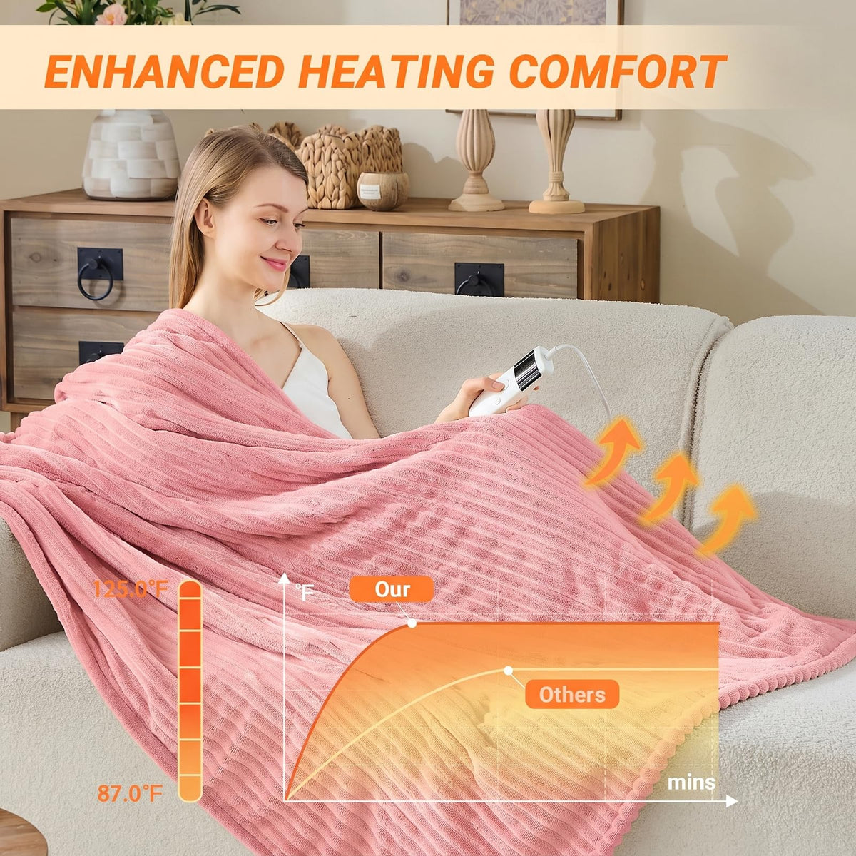 Heated Blanket Throw 130×160cm Electric Blanket, 10 Heating Settings, 1-8h Timer overheat Protection, Machine Washable, Flannel & Sherpa Full Body Warming, Electric Throw Blanket for Sofa
