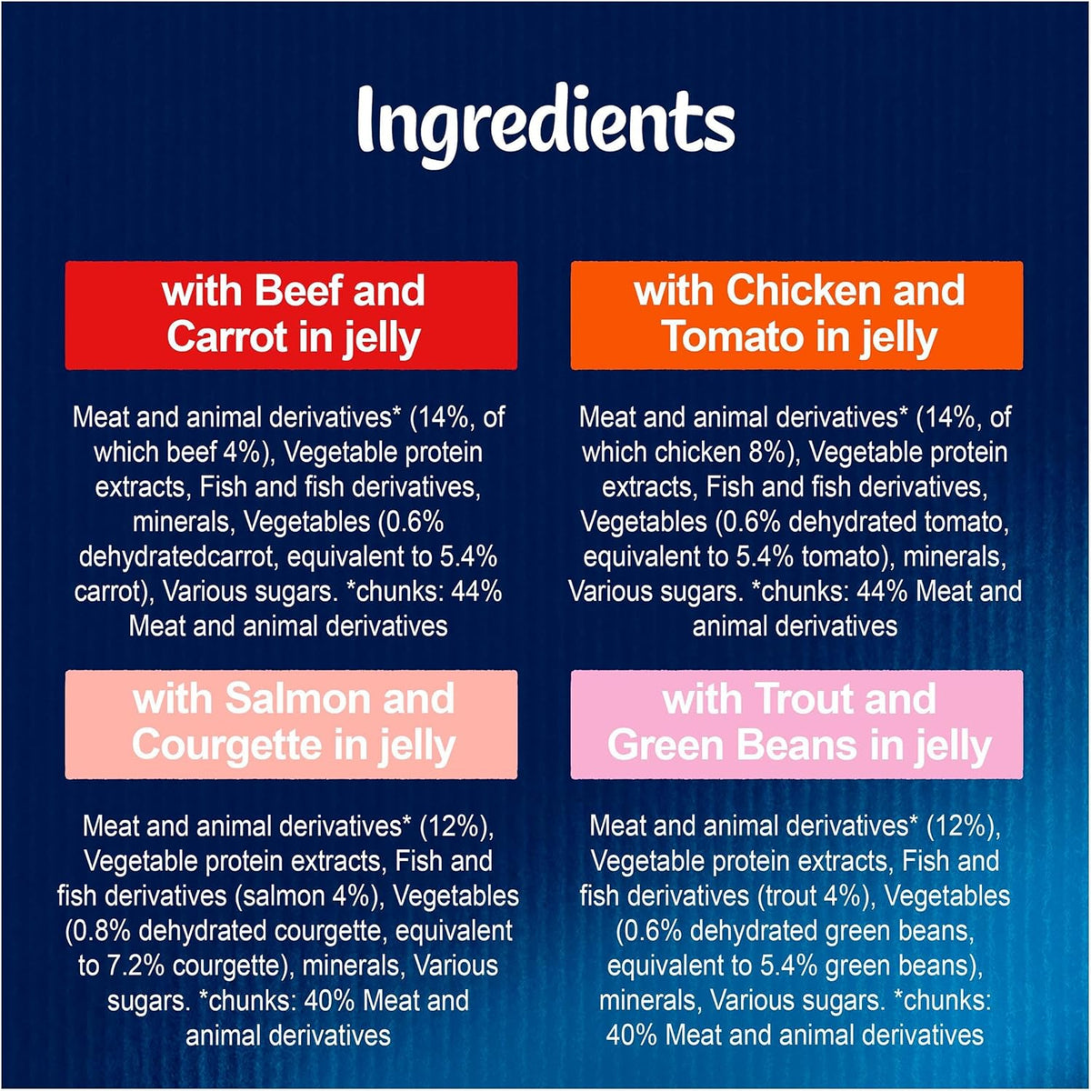 FELIX Doubly Delicious Countryside Selection in Jelly Wet Cat Food 40x85g