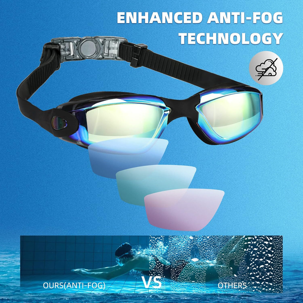 Swim Goggles 2 Pack Anti Fog No Leaking for Adult Women Men