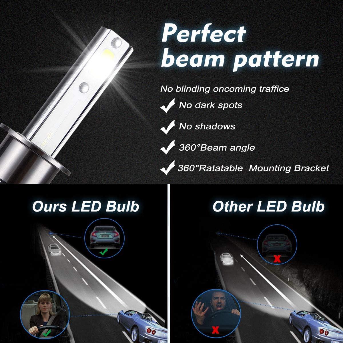 H1 LED Headlight Bulbs Pair 6000K White 9000LM Super Bright Fog High Beam