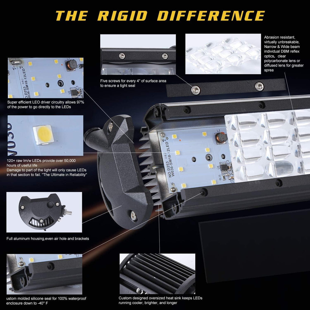 LED Work Light Pods 4 Inch Pair 72W Spot Off Road Fog Lights 12V 24V YUGUANG