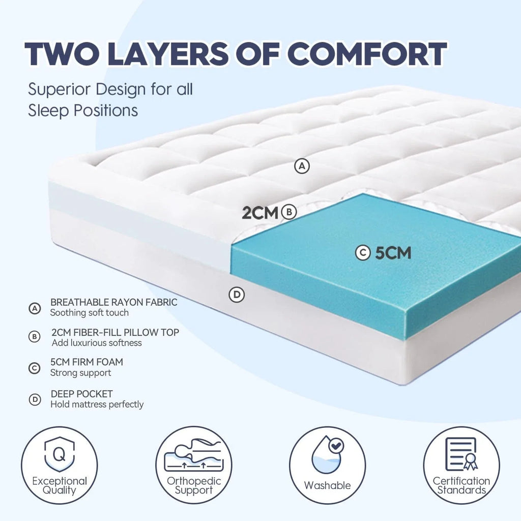 Mattress Topper Single 90x190cm Firm Support Washable Cover ELEMUSE
